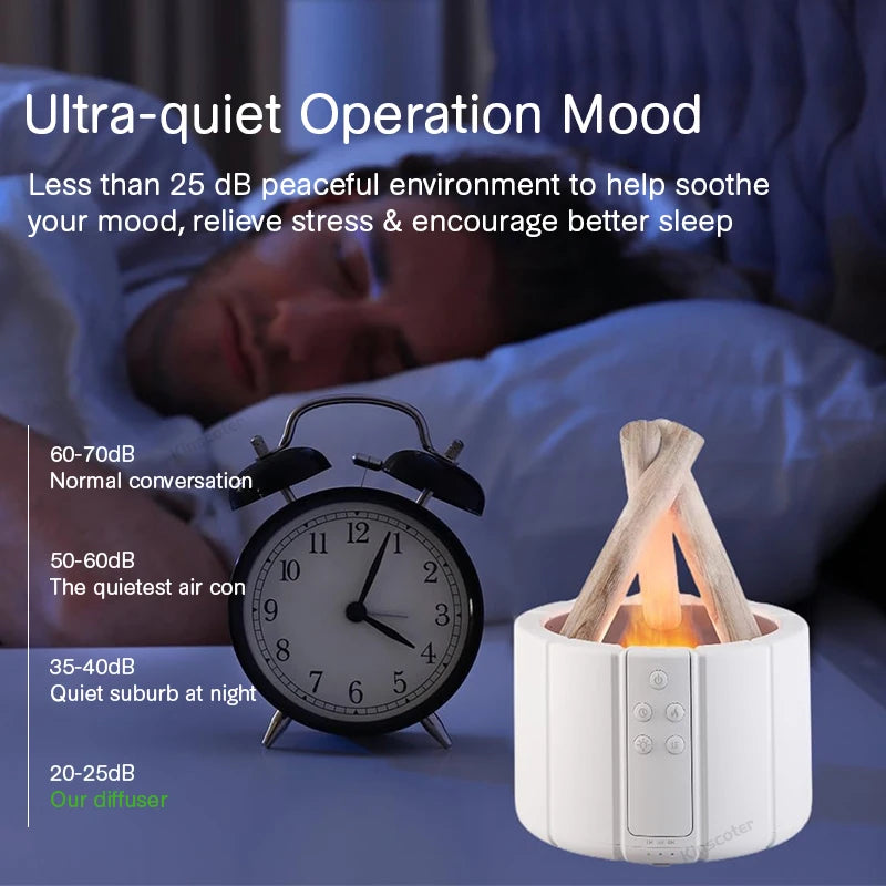False Flame Aroma Diffuser